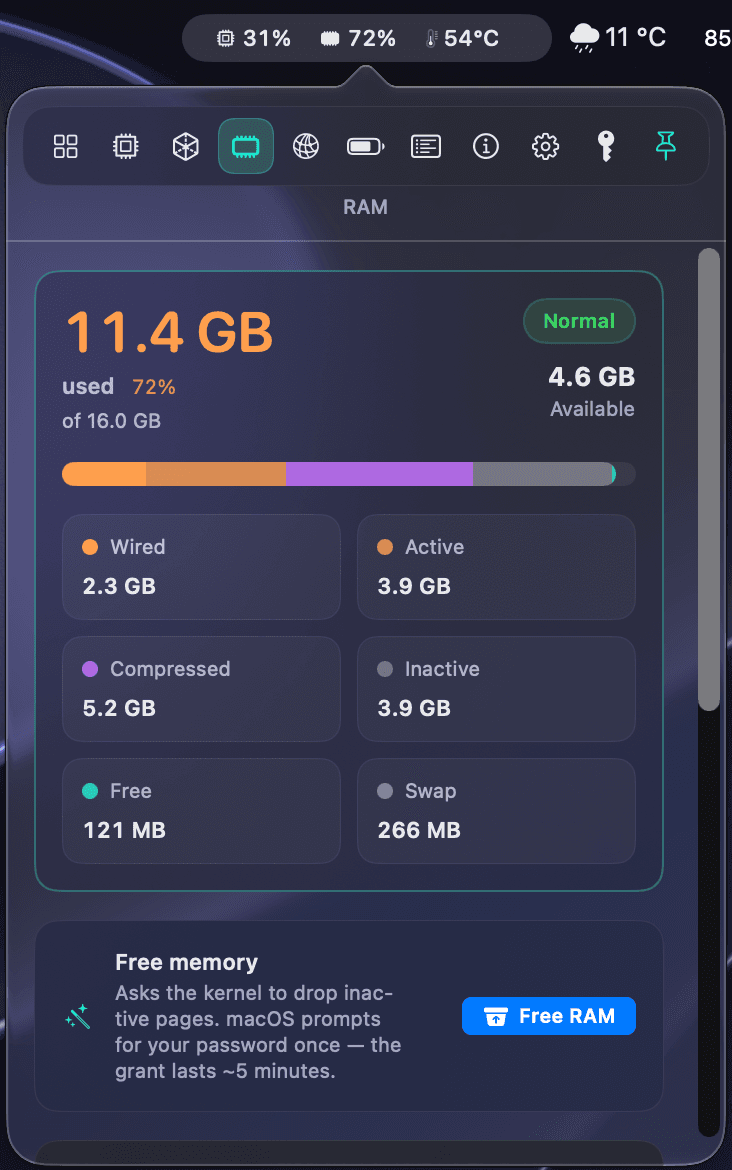 Memory pressure panel