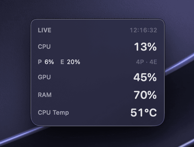 Pin the same live metrics anywhere on your desktop.